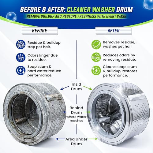 True Fresh Washing Machine Cleaner Tablets 25 Pack for Front Load, Top Load & HE Washers, Helps Remove Odor-Causing Residue, Limescale & Grime, Deep Cleans Drum, Pump, Valve & Hoses, Septic Safe
