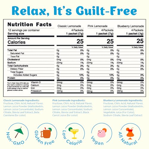 Craftmix Lemonade Variety Mix, 12 Packets, Easy Powder Drink with Real Fruit, Low-Sugar, Vegan, Low-Carb, Non-GMO, Dairy-Free, Gluten-Free, Flavored Water Enhancer, On-the-Go Water Flavoring Packets