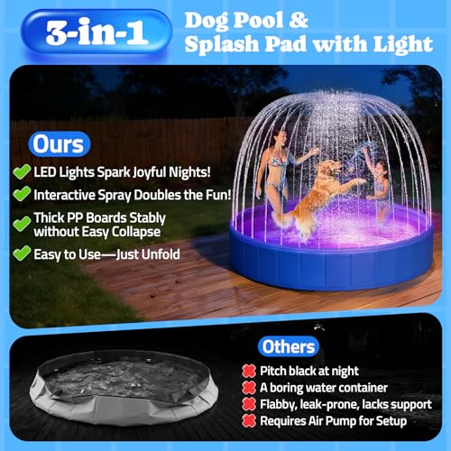 Pawtners Foldable Dog Pool with Sprinkler & RGB LED Light, 72" Collapsible Hard Plastic Swimming Pool for Small Large Dogs Cats and Kids, Portable Pet Bathing Tub Wading Pool for Backyard Camping Blue