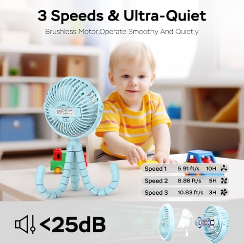 COMLIFE Baby Stroller Fan With Light, Rechargeable Battery Operated, Max 10Hrs Cooling, 3 Speeds, 360° Rotate USB Desk Fan, Flexible Tripod Clip On Fan for Stroller Car Seat Crib Treadmill Golf Cart