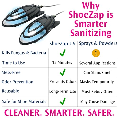 Pedifix ShoeZap Clinically Proven Germicidal Light Technology, 15 Minute UV (Ultraviolet) Shoe Sanitizer that Eliminates Odor Causing Germs, Bacteria, and Fungus