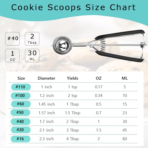 Cookie Scoop 2 Tablespoon, Size #40 Cookie Dough Scoop, 2 Tbsp/ 30 ml/ 1 oz Cookie Scoops for Baking, Spring-Loaded, 18/8 Stainless Steel, Comfortable Grip