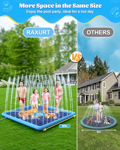 Raxurt Splash Pad, 107"- 80" Non-Slip Splash Pad for Kids and Dogs, Thickened Durable Square Dog Pool with Sprinkler Summer Outdoor Water Toys for Toddler Girls Boys Children Pet (Blue)