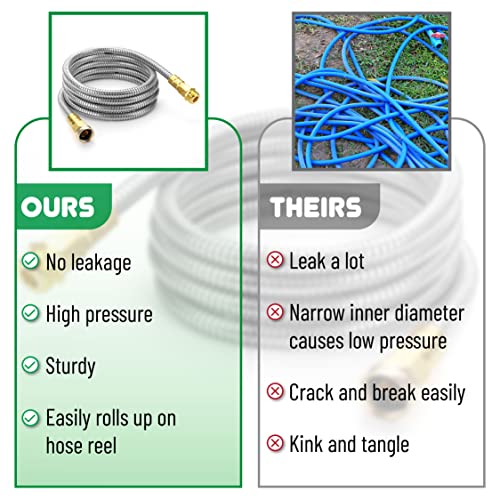 UNCO 10 Feet Stainless Steel No Kink Metal Garden Hose
