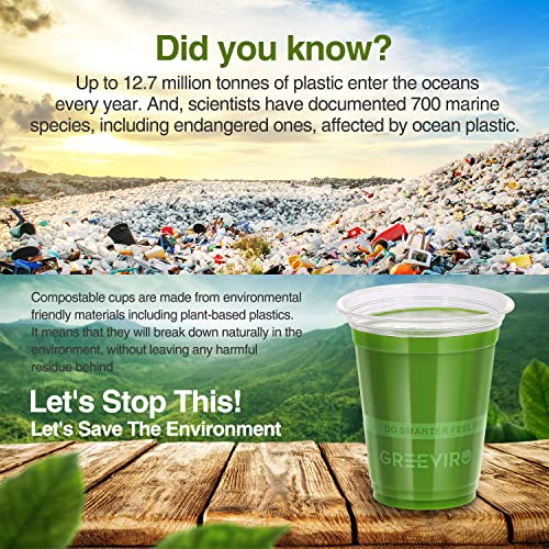 Eco Compostable Plant-Based Clear Plastic Cups 12oz Thick, Reusable, Disposable Iced Coffee Cups for Smoothies, Beer & Any Beverages for Parties, Weddings & Gatherings