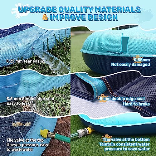 127'' Splash Pad for Dogs, Non-Slip Sprinkler for Kids, Square Splash Pad for Kids Ages 4-8, Splash Pads for Toddlers 1-3, Dog Sprinkler Shallow Pool, Outdoor Water Toys for Backyard, Teal