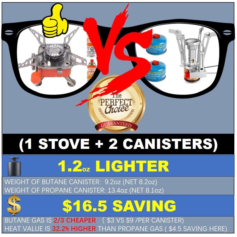 Camping Stove, Backpacking Stove, Foldable, Portable, Lightweight, Piezo Ignition, Single Burner Adjustable, Premium Mini Powerful and Stable Camp Stove for Hiking Picnic, 1+2+1+1pcs