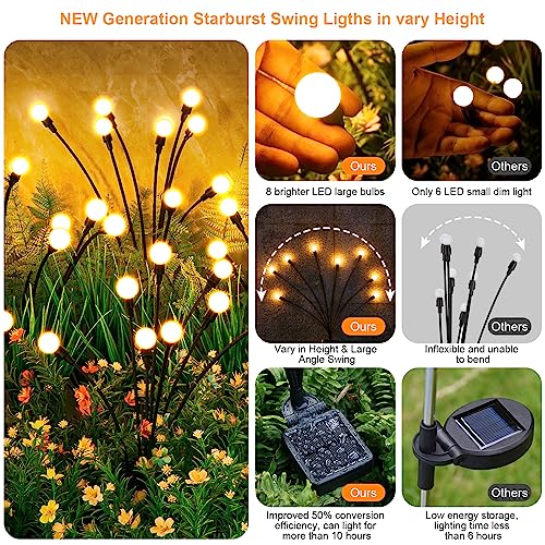 ASMAD Solar Lights Outdoor(4 Pack-32 LEDs),Solar Garden Lights,Fairy Lights