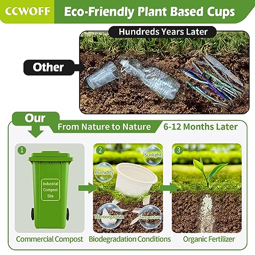 Compostable Disposable 3oz Bathroom Cups 100P Mouthwash Eco Friendly Plastic Paper Cups Biodegradable Bath Rinse Medicine Urine, Replace Mini Small Bathroom Cup 3 oz Paper Plastic Cup