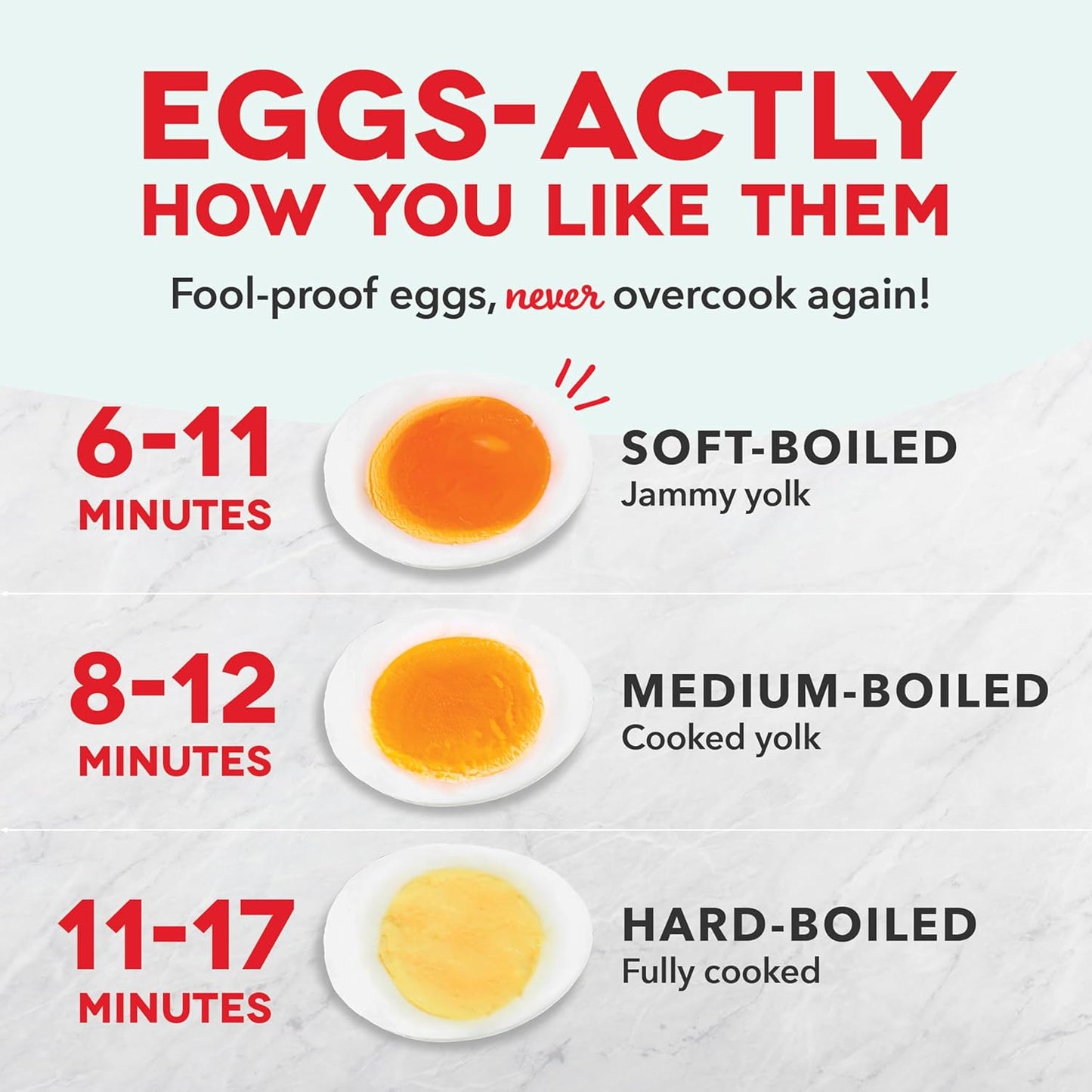 DASH Electric Rapid Egg Cooker for Hard Boiled/Poached/Scrambled Eggs or Omelets with Auto Shut-Off Feature, Black, 7 Egg Capacity